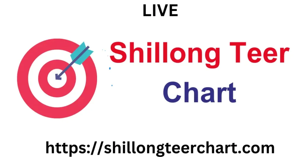 shillong teer chart 2024