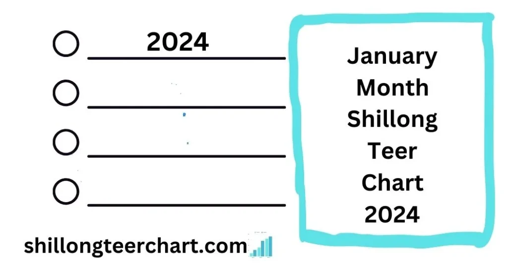 January Month Shillong Teer Chart 2024