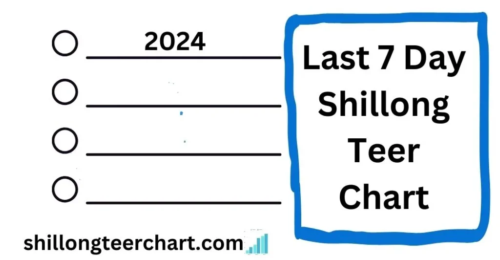 Last 7 Day Shillong Teer Chart