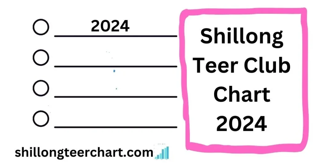 Shillong Teer Club Chart 2024
